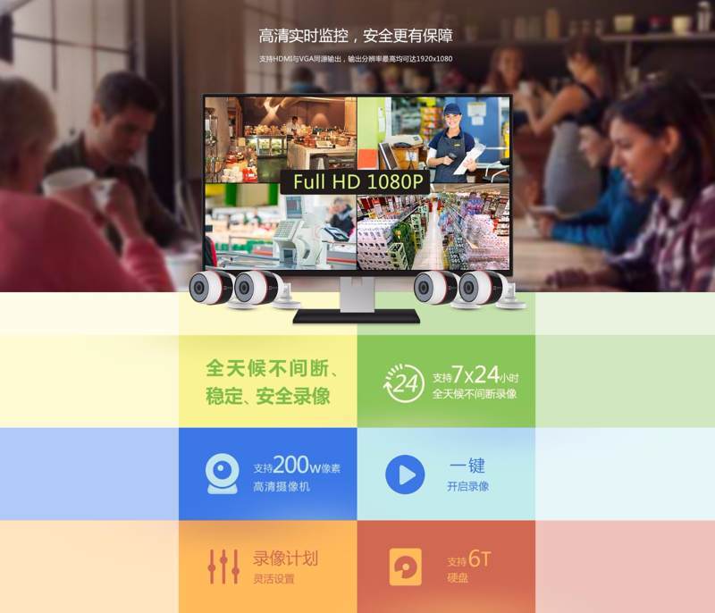 监控摄像头