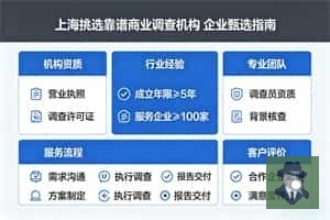 上海婚外情出轨取证哪家靠谱