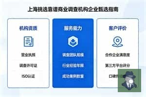 上海婚外情出轨取证哪家靠谱