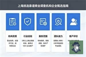 上海婚外情出轨取证哪家靠谱