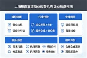  上海婚外情出轨取证哪家靠谱_本地正规私人侦探公司推荐