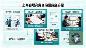 上海婚外情调查_1