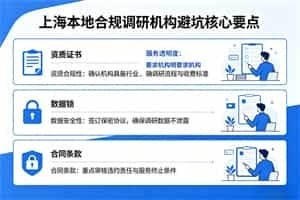 上海调研机构避坑